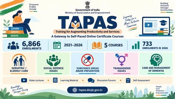 तपस ने स्व-गति से सीखने के योग्य ऑनलाइन प्रमाणपत्र पाठ्यक्रमों के माध्यम से क्षमता निर्माण को सुदृढ़ किया